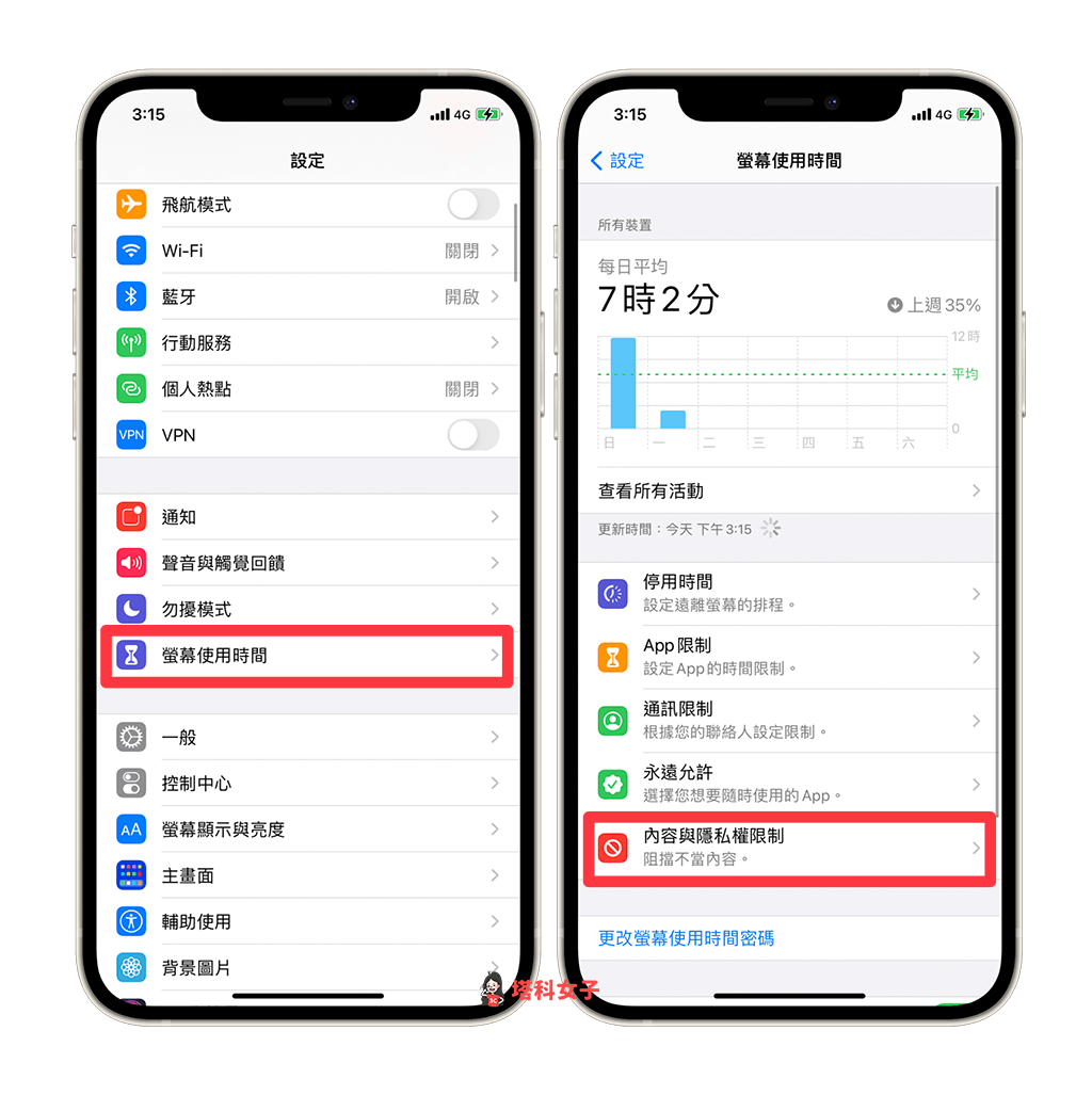 safari 限制成人网站存取:萤幕使用时间 > 内容与隐私权限制